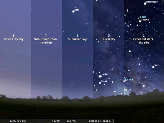brillanza del cielo